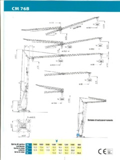 Cattaneo CM 76B Specifications