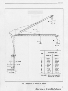 Cibin 18.40.12 Specifications
