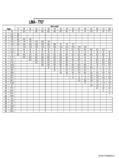Clark 7707 Specifications