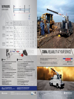 Cobra 8000H Specifications