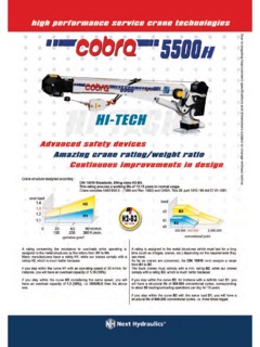 Cobra 5500H Specifications