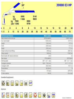 Cormach 39000 E3 HP Specifications