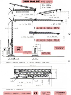 Dalbe HS 251 Specifications