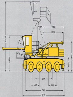 Demag MC 300 RQ Specifications