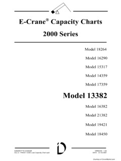 E-Crane 13382 Specifications
