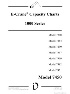 E-Crane 7450 Specifications