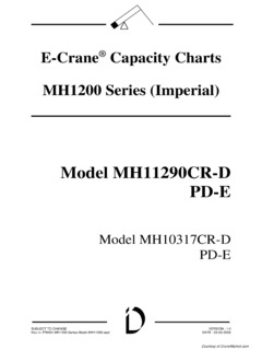 E-Crane MH11290 CR-D Specifications