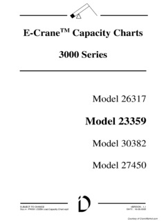 E-Crane 23359 Specifications