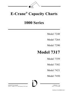 E-Crane 7317 Specifications