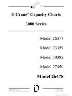 E-Crane 26478 Specifications