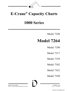 E-Crane 7264 Specifications