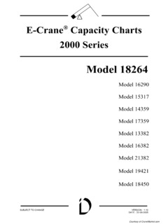 E-Crane 18264 Specifications