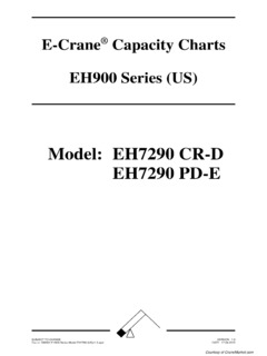 E-Crane EH7290 PD-E Specifications