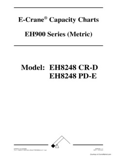 E-Crane EH8248 PD-E Specifications