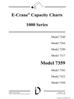 E-Crane 7359 Specifications