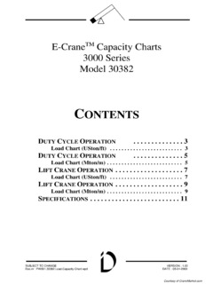 E-Crane 30382 Specifications
