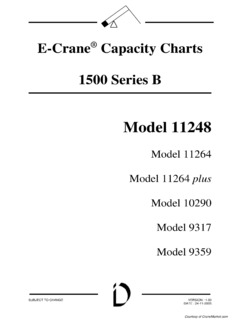 E-Crane 11248 Specifications