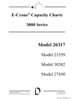 E-Crane 26317 Specifications