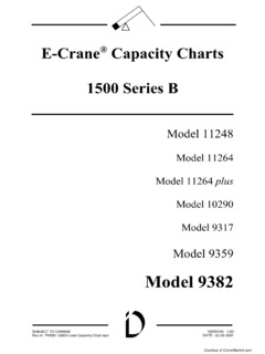 E-Crane 9382 Specifications