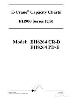 E-Crane EH8264 PD-E Specifications
