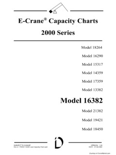 E-Crane 16382 Specifications