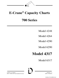 E-Crane 4317 Specifications