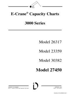 E-Crane 27450 Specifications