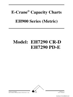 E-Crane EH7290 PD-E Specifications