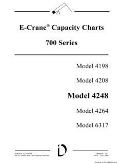 E-Crane 4248 Specifications