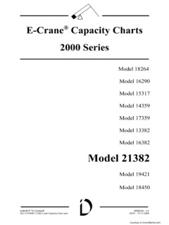 E-Crane 21382 Specifications