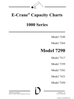 E-Crane 7290 Specifications