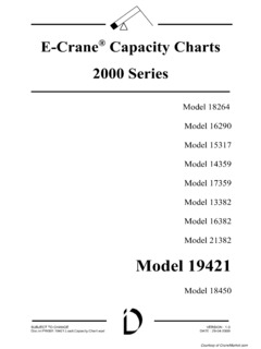 E-Crane 19421 Specifications