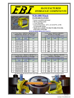 EBI Cranes W20-1000 Specifications