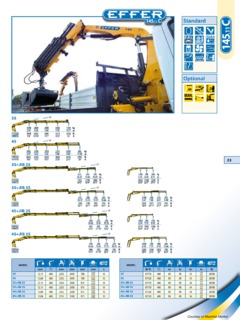 Effer 145.11 C 3S+JIB 3S Specifications
