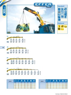 Effer 305.11 6S+JIB 3S Specifications
