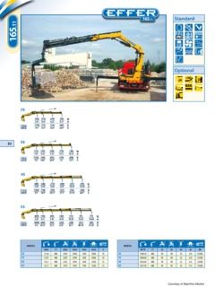 Effer 165.11 5S Specifications