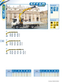 Effer 130.00C LSV 4S Specifications