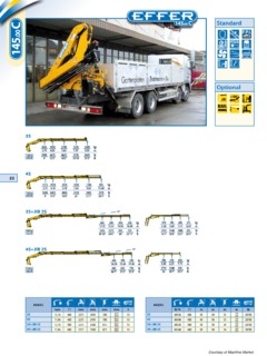 Effer 145.00 C 4S Specifications