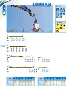 Effer 165.00 C 3S+JIB 3S Specifications