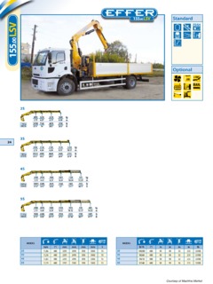 Effer 155.00 LSV 3S+JIB 3S Specifications
