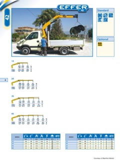 Effer 42 1S Specifications