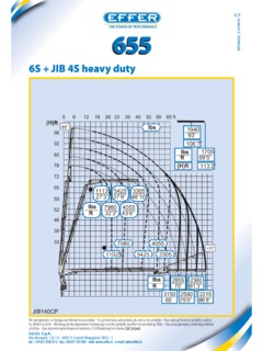 Effer 655 6S+JIB 4S HEAVY DUTY Specifications