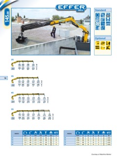 Effer 145.00 3S Specifications