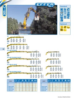 Effer 305.11 C 4S Specifications