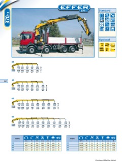 Effer 370.11 4S+JIB 4S Specifications