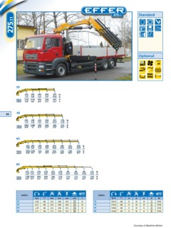 Effer 275.11 6S+JIB 3S Specifications