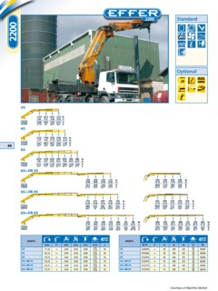 Effer 2200 4S Specifications