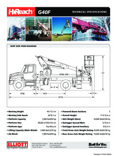 Elliott G40F Specifications