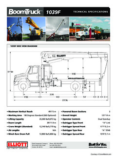Elliott 1039F Specifications