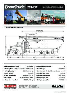 Elliott 26015F Specifications